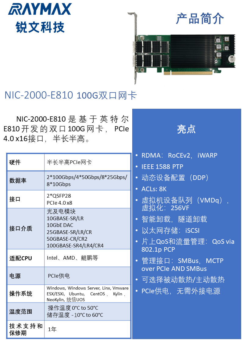 NIC-2000-E810.png