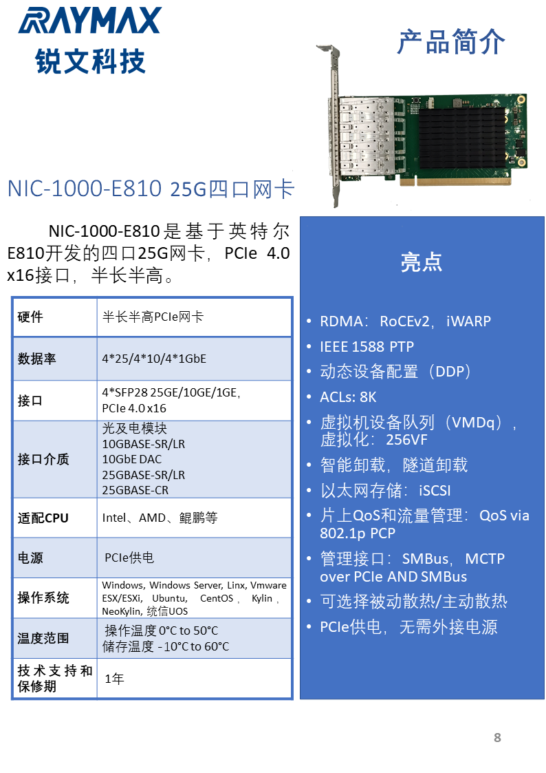 NIC-1000-E810.png