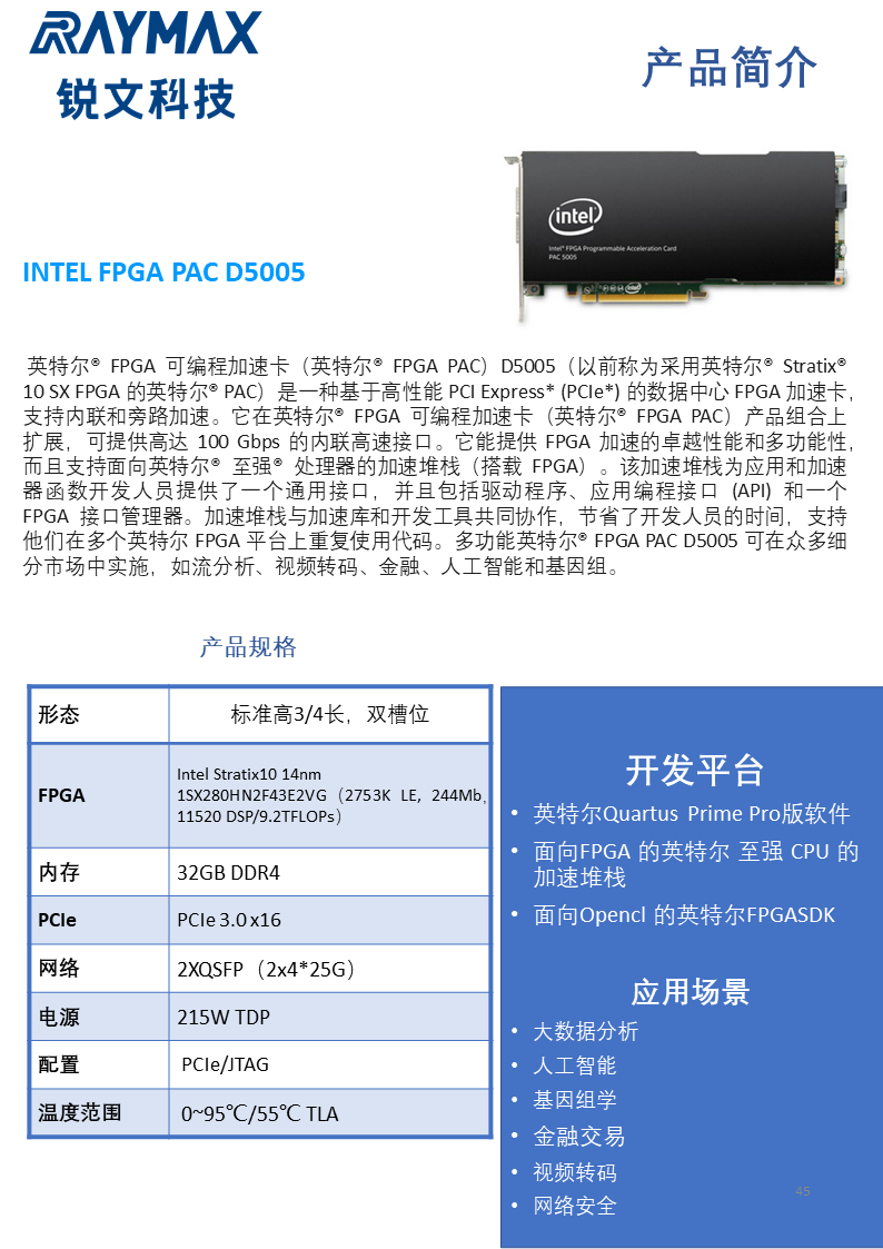 INTEL FPGA PAC D5005.png