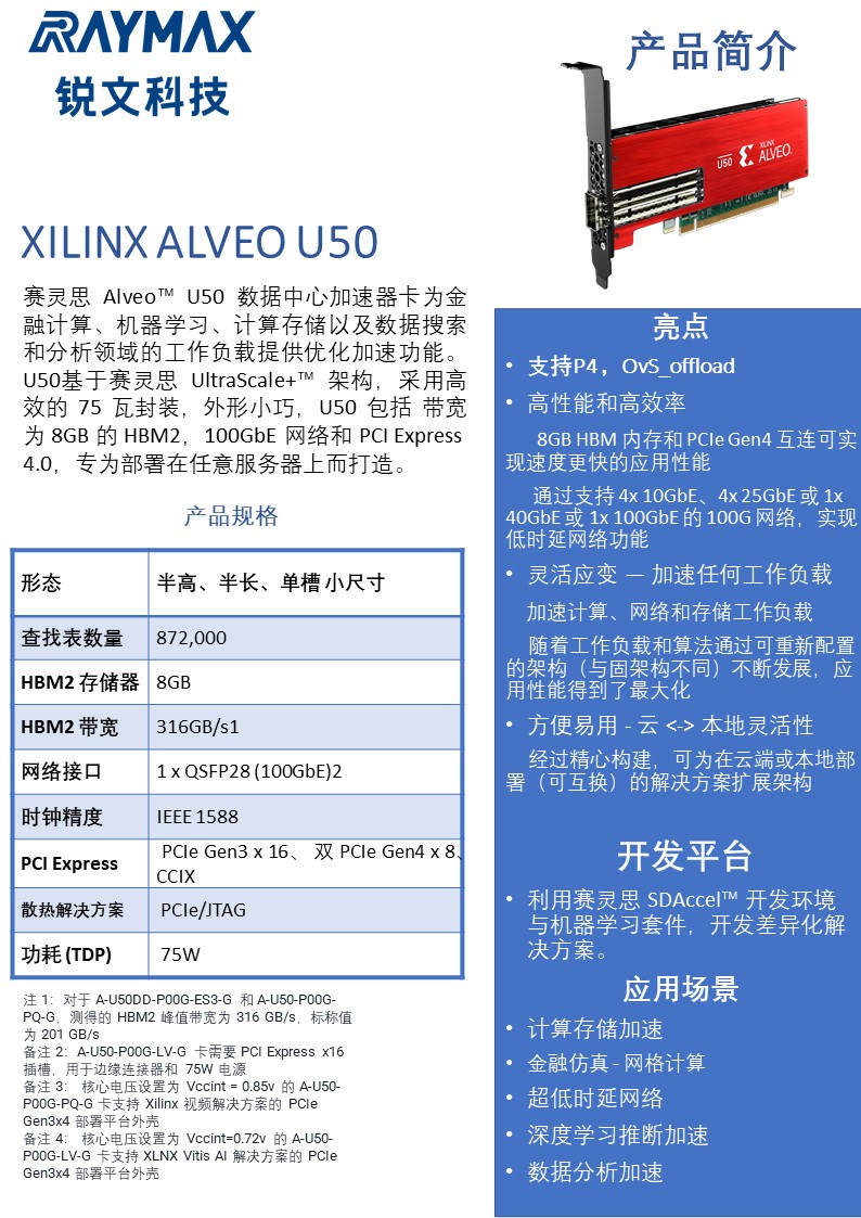 XILINX ALVEO U50.jpg