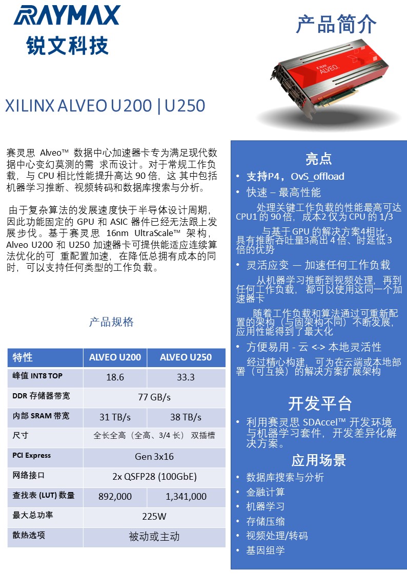 XILINX ALVEO U200.jpg