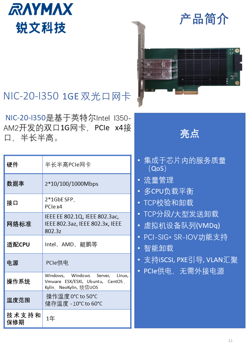 NIC-20-I350.png