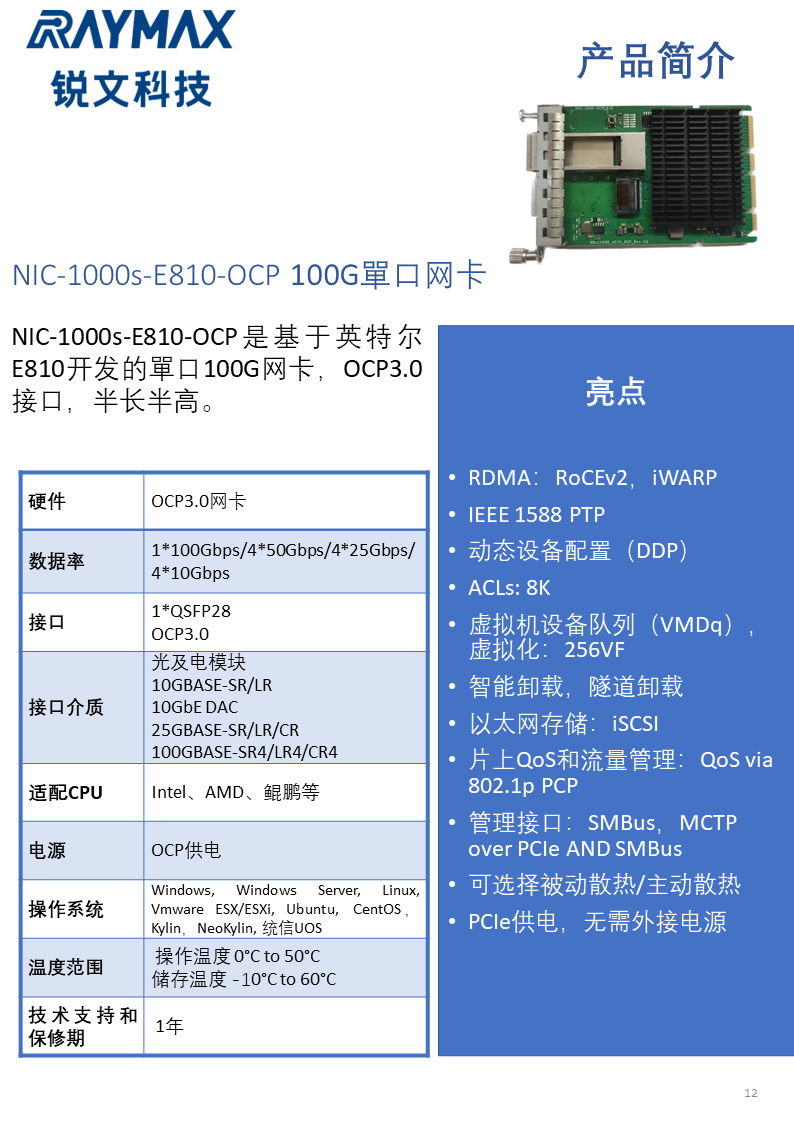 NIC-1000s-E810-OCP.png