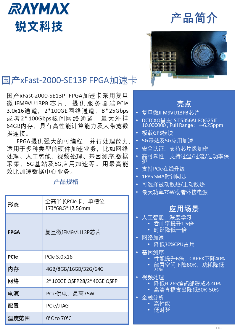 xFast-2000-SE13P.png