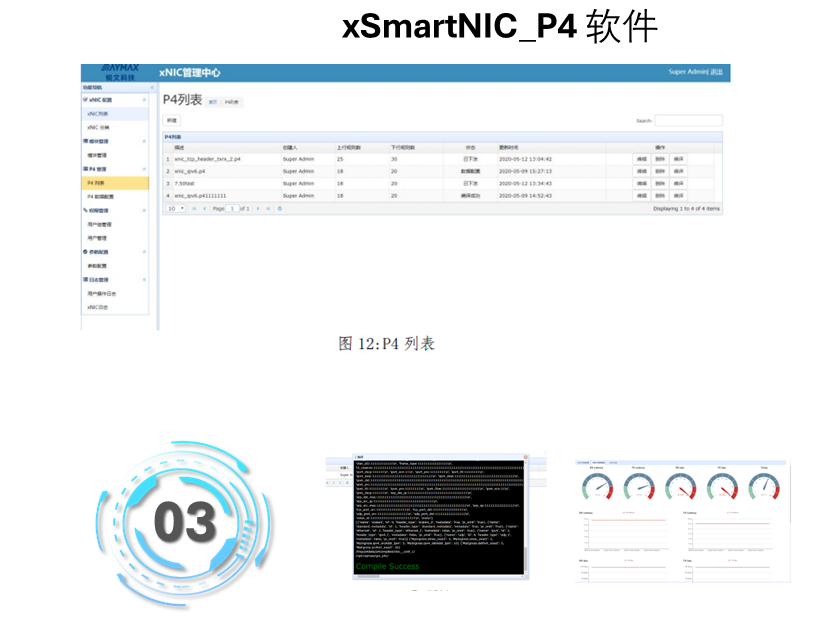 xSmartNIC_P4 软件