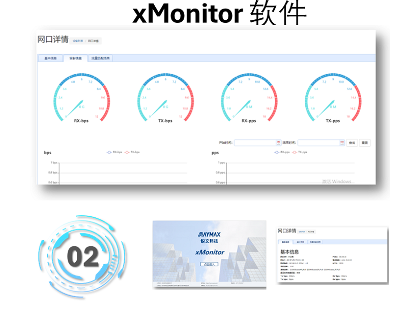 xMonitor软件管理监控网卡与智能网卡
